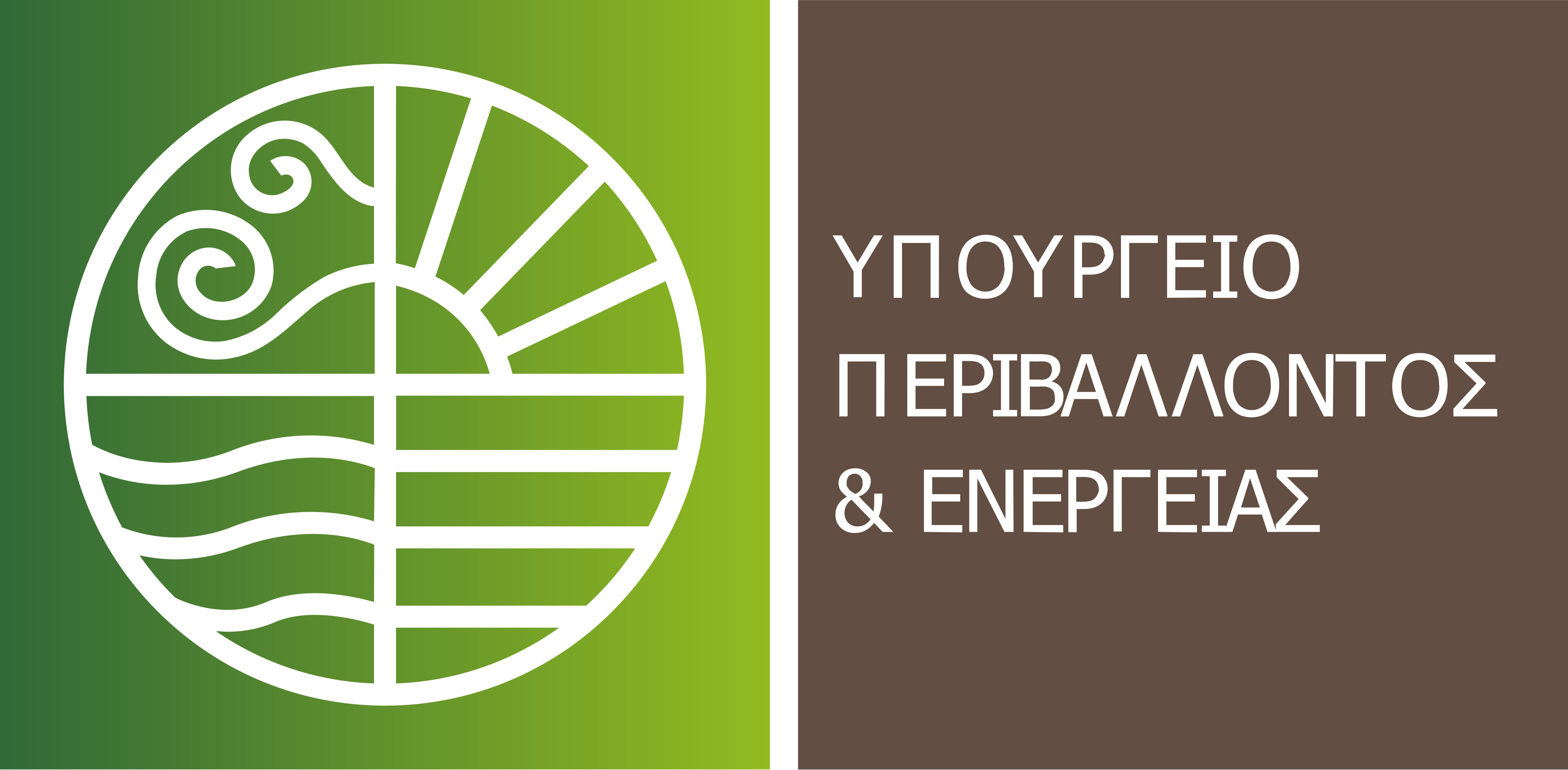 Ministry of Environment and Energy (MEEN)